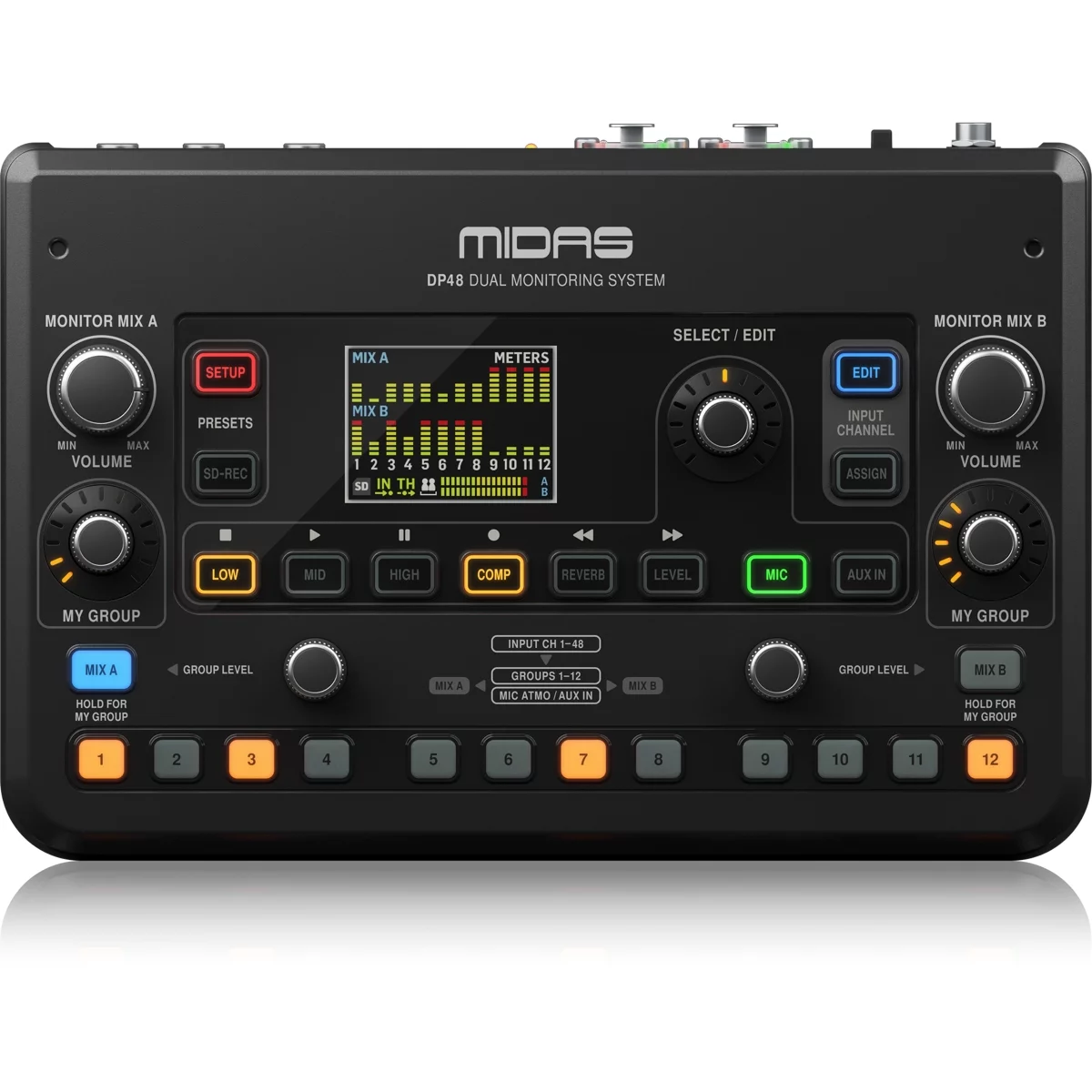 Sistema de Monitoreo Personal DP48