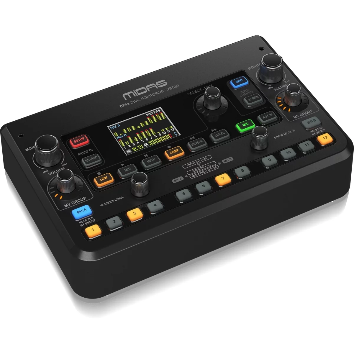Sistema de Monitoreo Personal DP48
