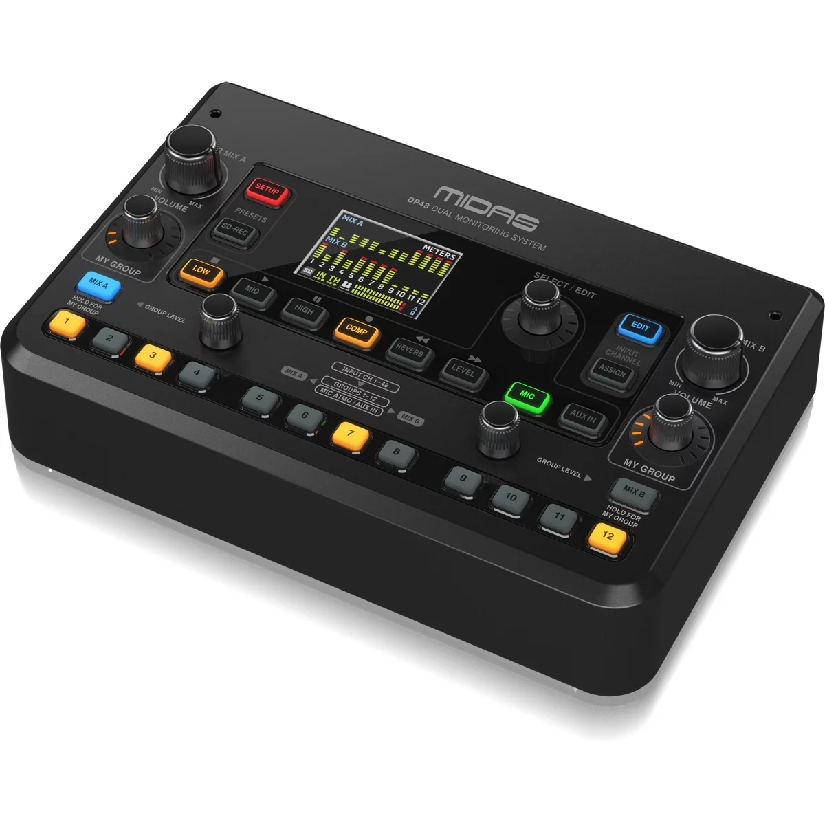 Sistema de Monitoreo Personal DP48